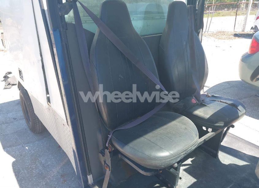 Photo 8 of 2016 Global Electric MOTORS EL XD (VIN 52CG2DGA3G0015238)