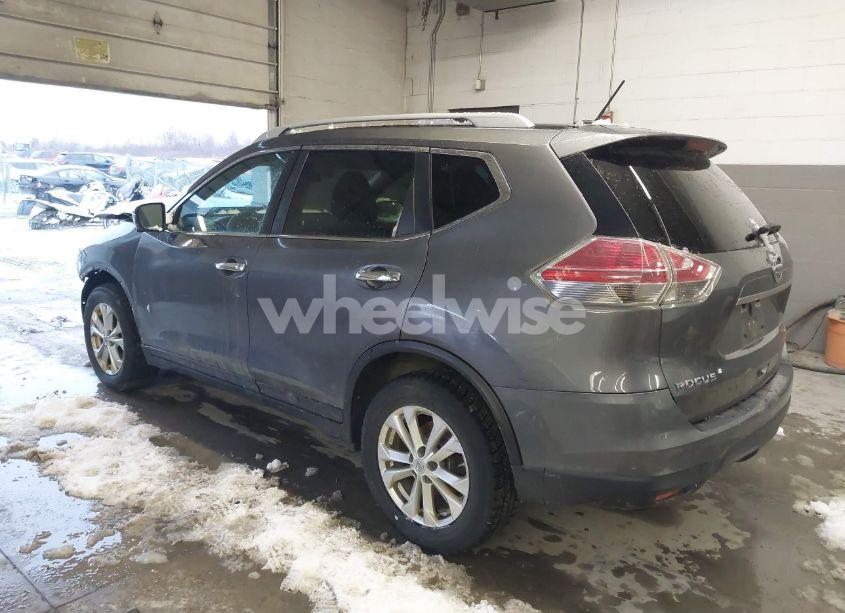 Photo 3 of 2015 Nissan Rogue SV (VIN 5N1AT2MK4FC792658)