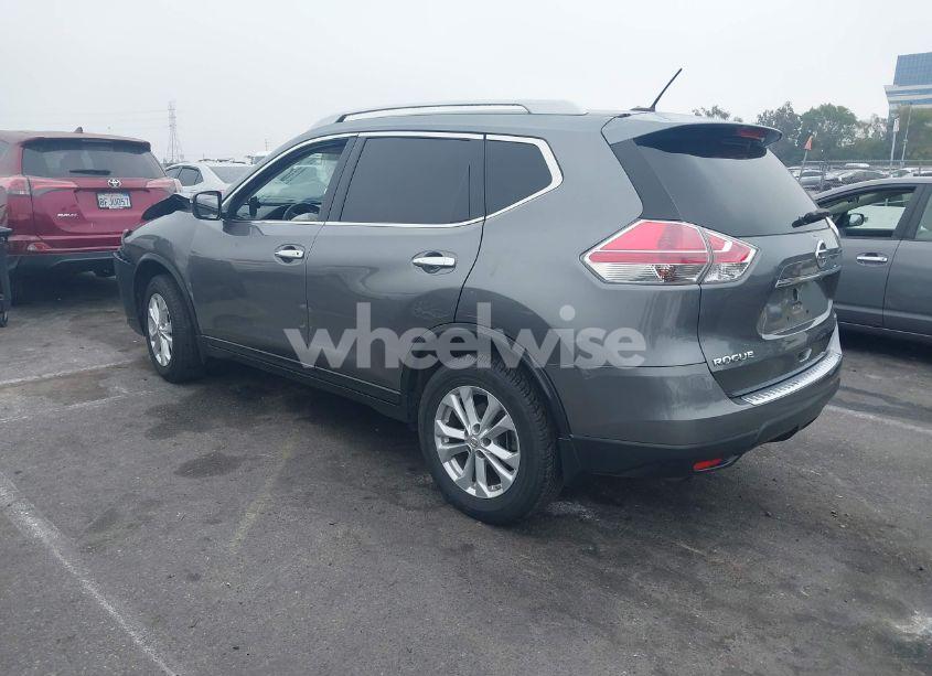 Photo 3 of 2015 Nissan Rogue SV (VIN 5N1AT2MT2FC894646)