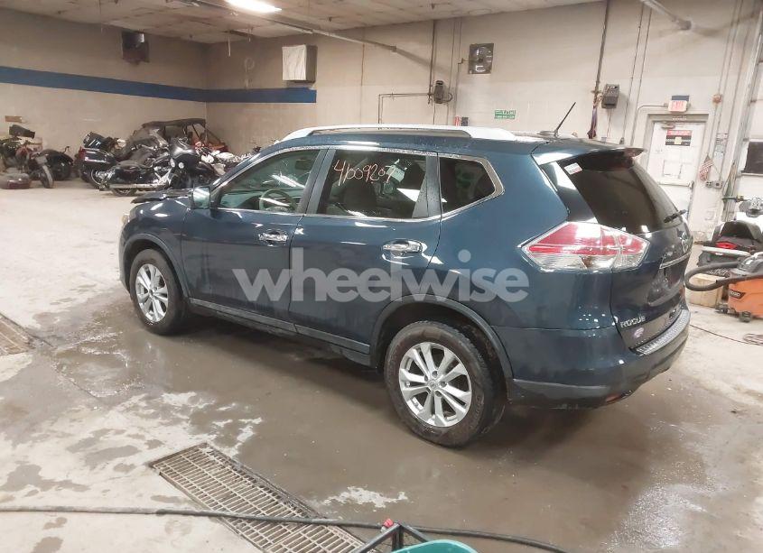Photo 3 of 2015 Nissan Rogue SV (VIN 5N1AT2MV5FC903163)