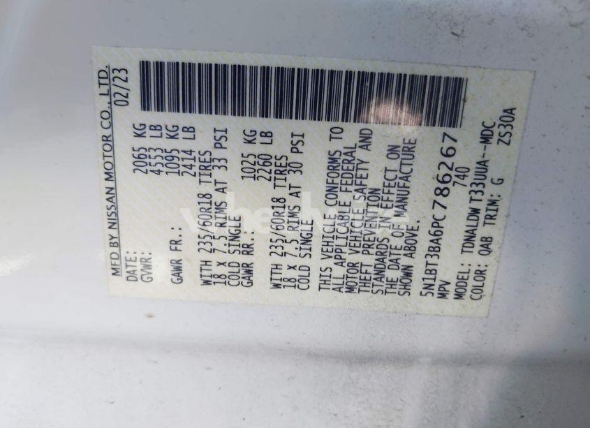 Photo 9 of 2023 Nissan Rogue SV FWD (VIN 5N1BT3BA6PC786267)