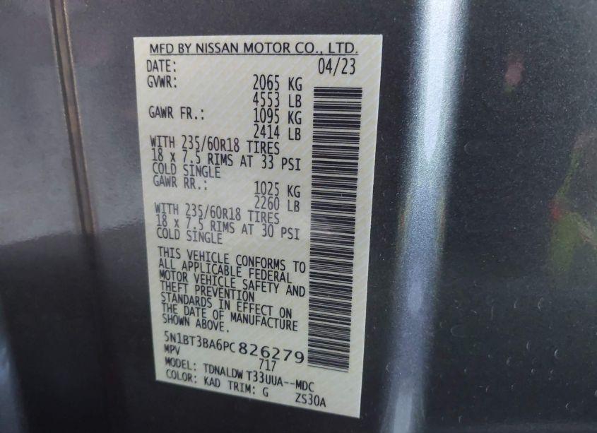 Photo 9 of 2023 Nissan Rogue SV FWD (VIN 5N1BT3BA6PC826279)