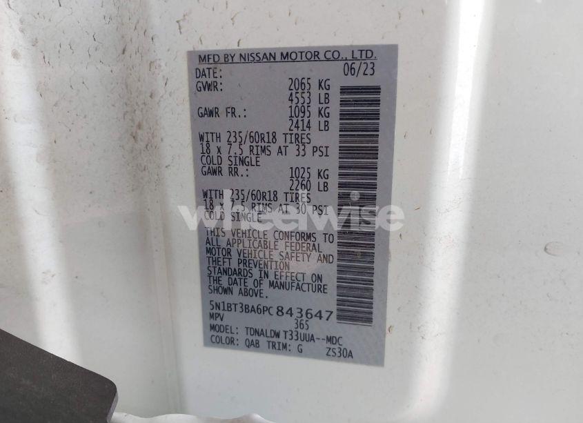 Photo 9 of 2023 Nissan Rogue SV FWD (VIN 5N1BT3BA6PC843647)