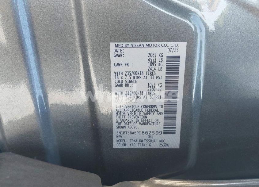 Photo 9 of 2023 Nissan Rogue SV FWD (VIN 5N1BT3BA6PC862599)
