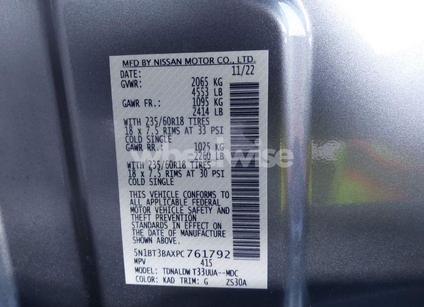 Photo 9 of 2023 Nissan Rogue SV FWD (VIN 5N1BT3BAXPC761792)
