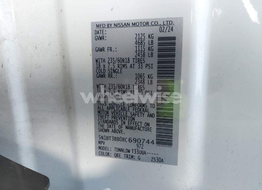 Photo 9 of 2024 Nissan Rogue SV INTELLIGENT AWD (VIN 5N1BT3BB0RC690744)