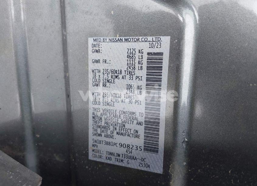 Photo 9 of 2023 Nissan Rogue SV INTELLIGENT AWD (VIN 5N1BT3BB1PC908235)