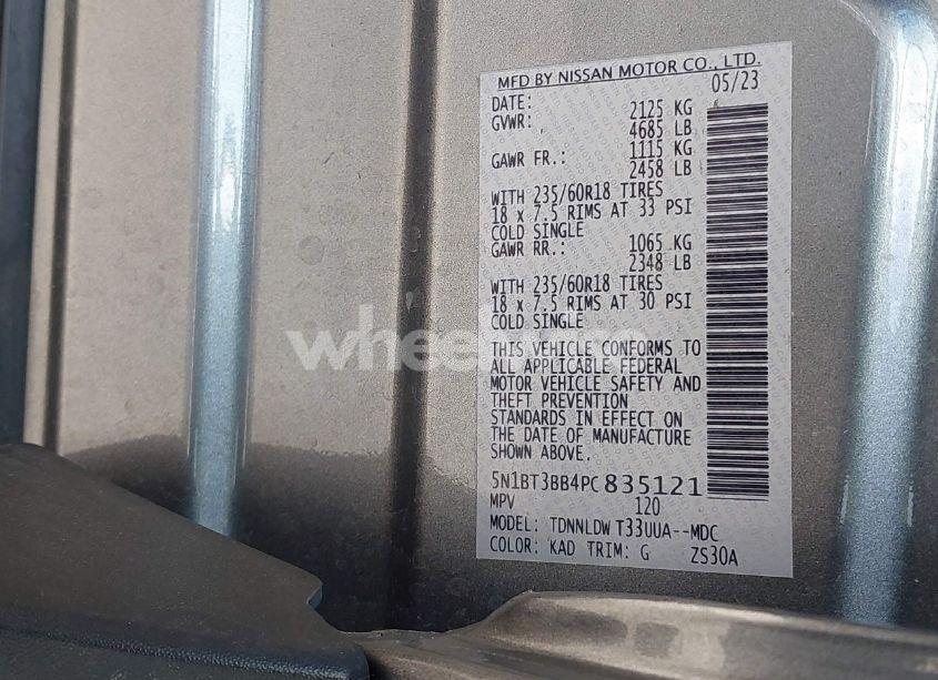 Photo 9 of 2023 Nissan Rogue SV INTELLIGENT AWD (VIN 5N1BT3BB4PC835121)