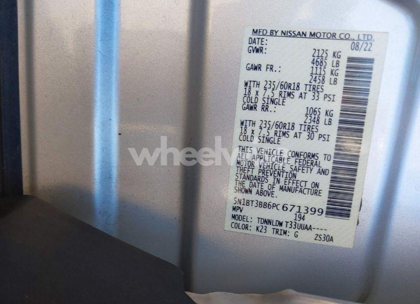 Photo 9 of 2023 Nissan Rogue SV INTELLIGENT AWD (VIN 5N1BT3BB6PC671399)