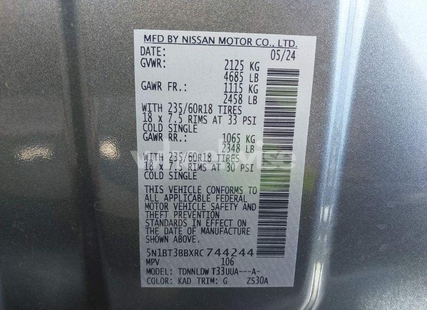 Photo 9 of 2024 Nissan Rogue SV INTELLIGENT AWD (VIN 5N1BT3BBXRC744244)