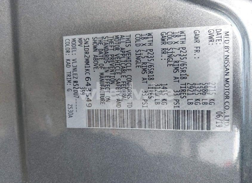 Photo 9 of 2019 Nissan Pathfinder SV (VIN 5N1DR2MM1KC643549)