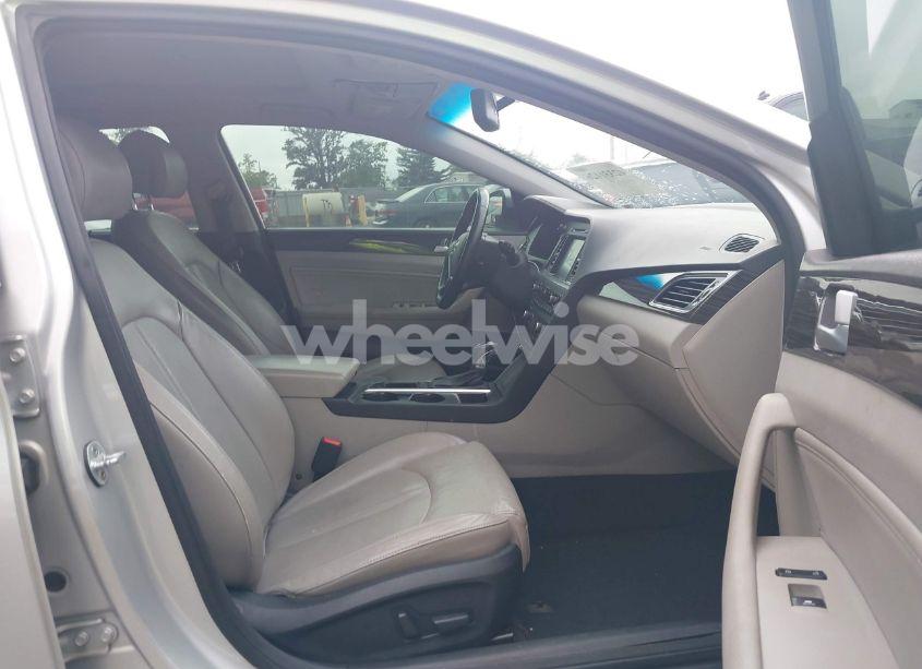 Photo 5 of 2015 Hyundai Sonata LIMITED (VIN 5NPE34AF0FH053171)