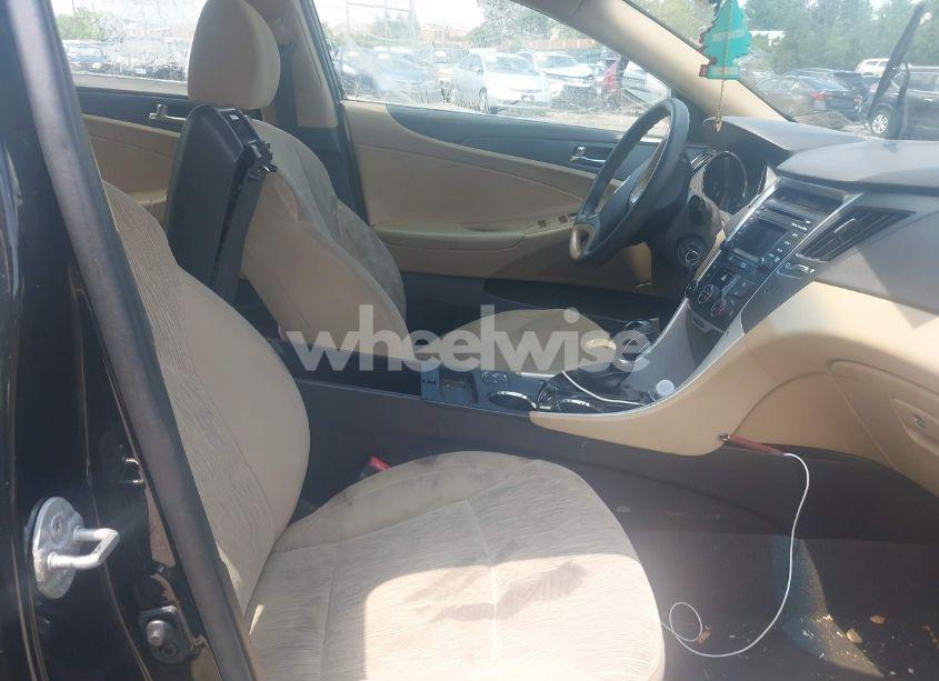 Photo 5 of 2014 Hyundai Sonata GLS (VIN 5NPEB4AC2EH873856)