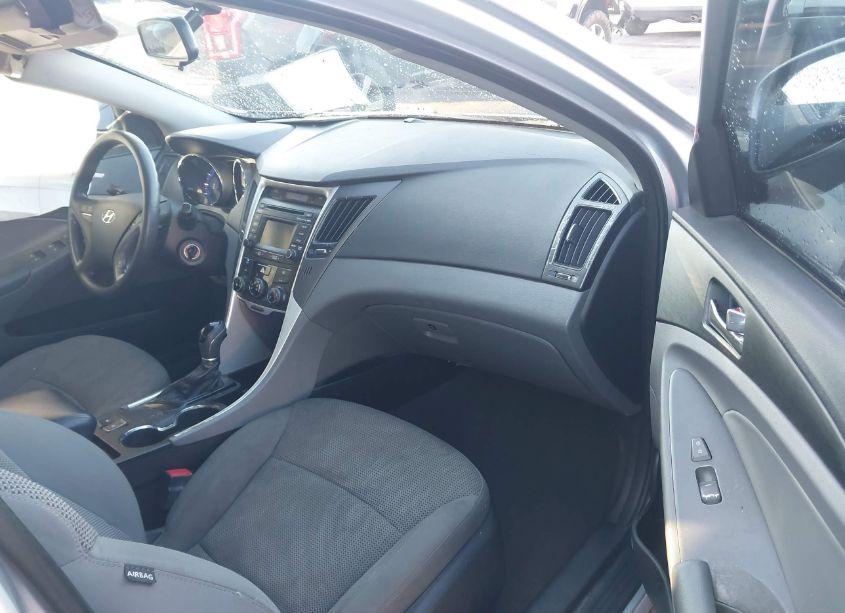 Photo 5 of 2014 Hyundai Sonata GLS (VIN 5NPEB4AC4EH848229)