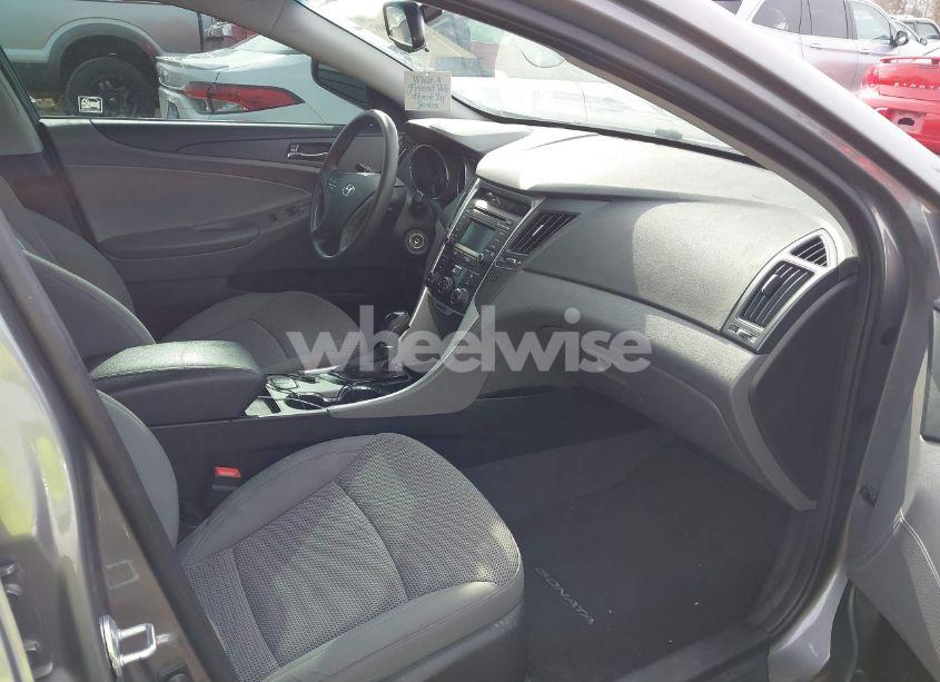 Photo 5 of 2014 Hyundai Sonata GLS (VIN 5NPEB4AC4EH849865)