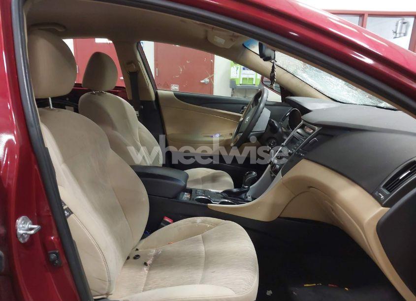 Photo 5 of 2014 Hyundai Sonata GLS (VIN 5NPEB4AC6EH896086)