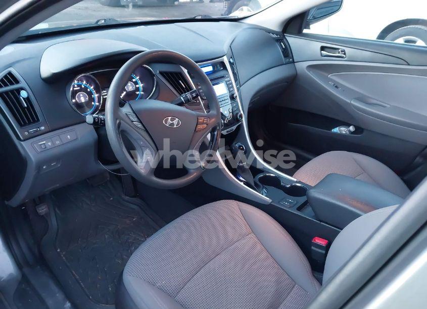 Photo 5 of 2013 Hyundai Sonata GLS (VIN 5NPEB4AC8DH622659)