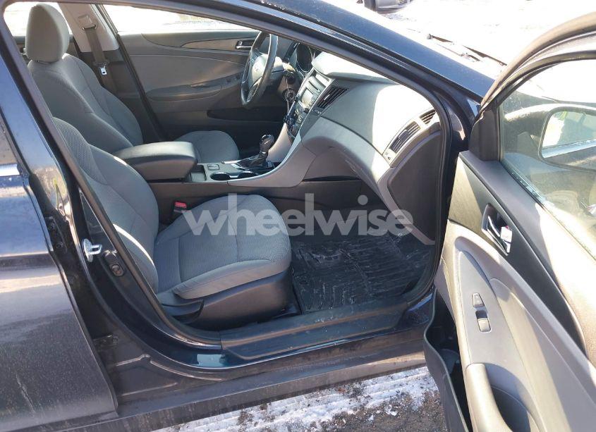 Photo 5 of 2014 Hyundai Sonata GLS (VIN 5NPEB4AC8EH868225)
