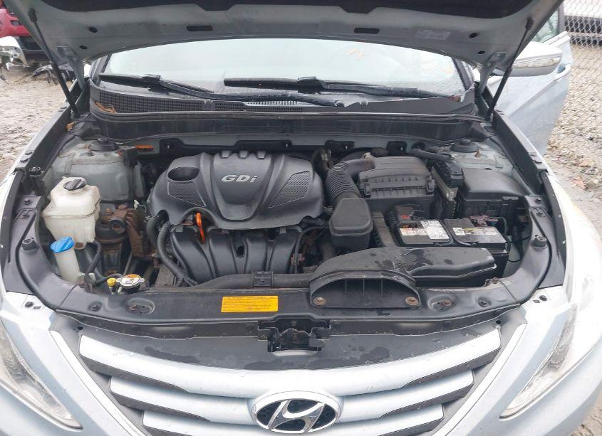 Photo 10 of 2014 Hyundai Sonata GLS (VIN 5NPEB4ACXEH872793)