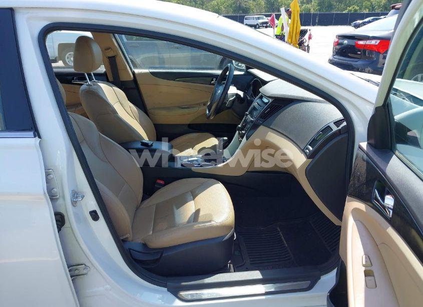 Photo 5 of 2014 Hyundai Sonata LIMITED 2.0T (VIN 5NPEC4AB4EH916890)