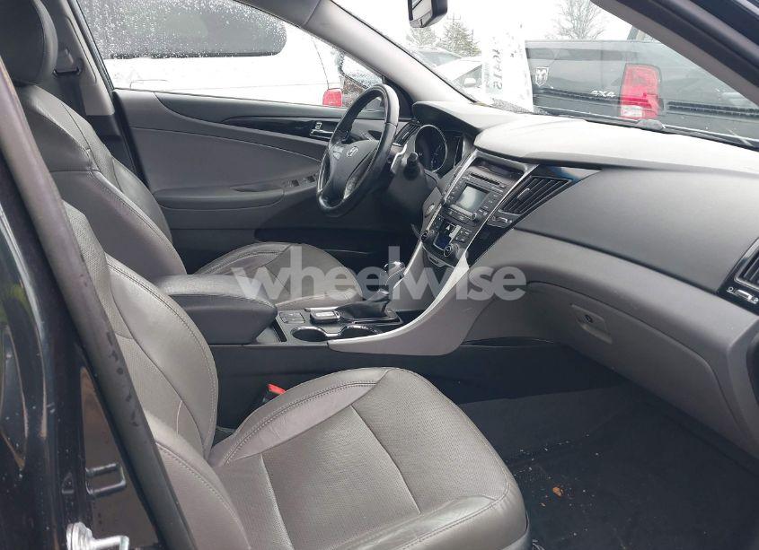 Photo 5 of 2014 Hyundai Sonata LIMITED 2.0T (VIN 5NPEC4ABXEH934116)