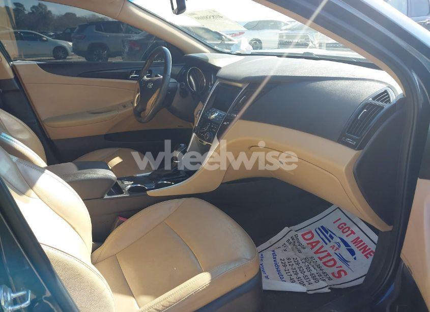 Photo 5 of 2013 Hyundai Sonata LIMITED (VIN 5NPEC4AC0DH665678)