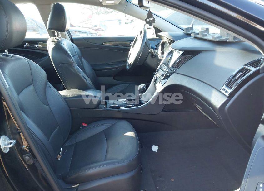 Photo 5 of 2014 Hyundai Sonata LIMITED (VIN 5NPEC4AC0EH837547)