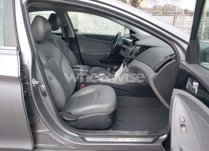 Photo 5 of 2014 Hyundai Sonata LIMITED (VIN 5NPEC4AC0EH909587)