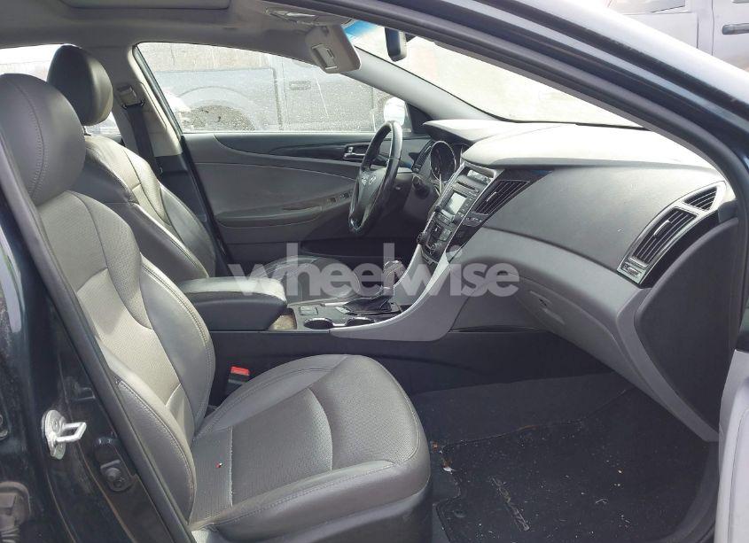 Photo 5 of 2014 Hyundai Sonata LIMITED (VIN 5NPEC4AC0EH921061)