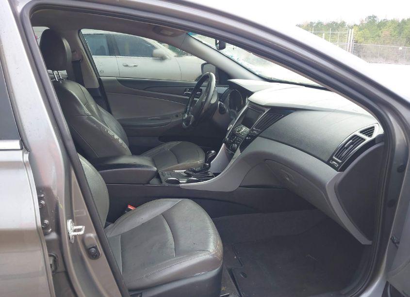 Photo 5 of 2013 Hyundai Sonata LIMITED (VIN 5NPEC4AC1DH598265)