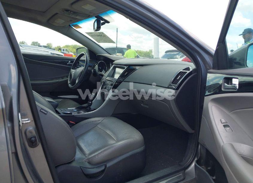 Photo 5 of 2014 Hyundai Sonata LIMITED (VIN 5NPEC4AC1EH839596)