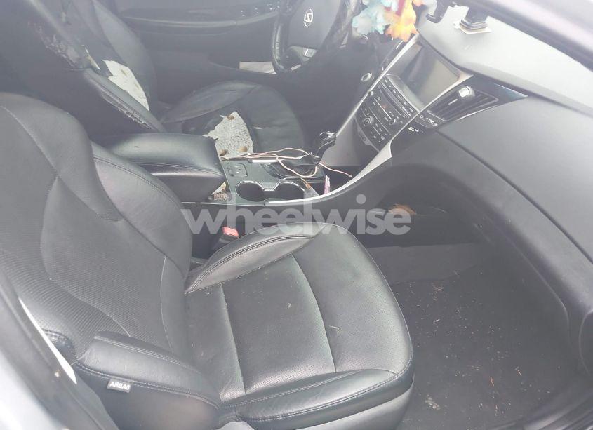 Photo 5 of 2014 Hyundai Sonata LIMITED (VIN 5NPEC4AC1EH896462)