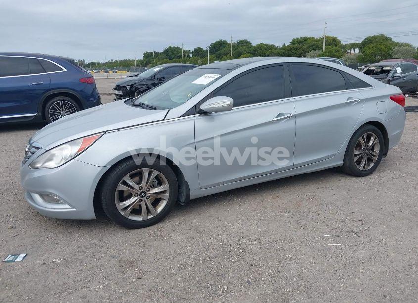 Photo 2 of 2013 Hyundai Sonata LIMITED (VIN 5NPEC4AC2DH634853)
