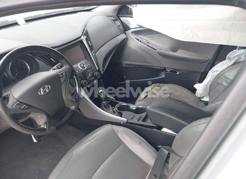 Photo 5 of 2013 Hyundai Sonata LIMITED (VIN 5NPEC4AC2DH634853)