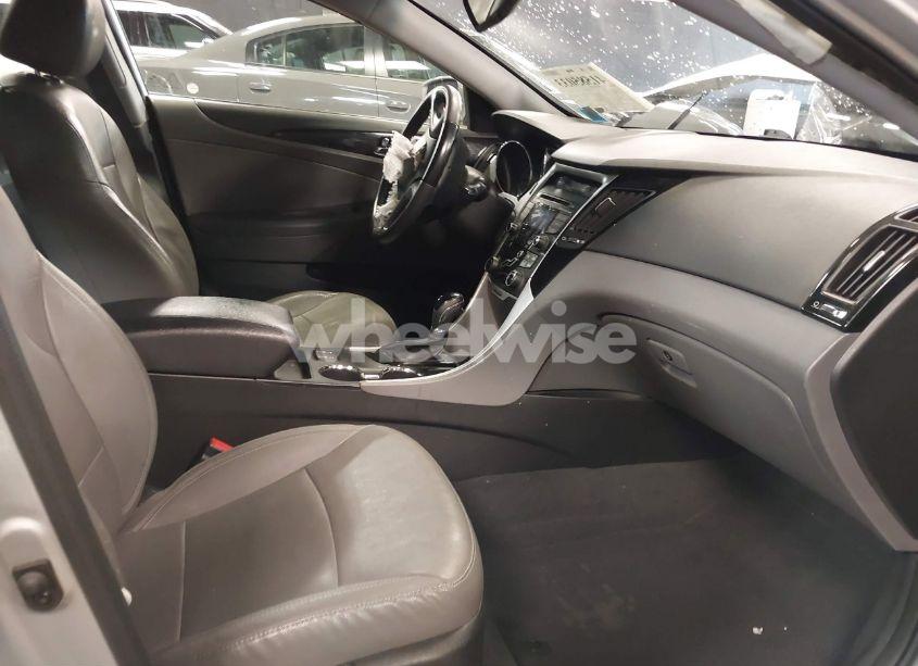 Photo 5 of 2013 Hyundai Sonata LIMITED (VIN 5NPEC4AC3DH744195)