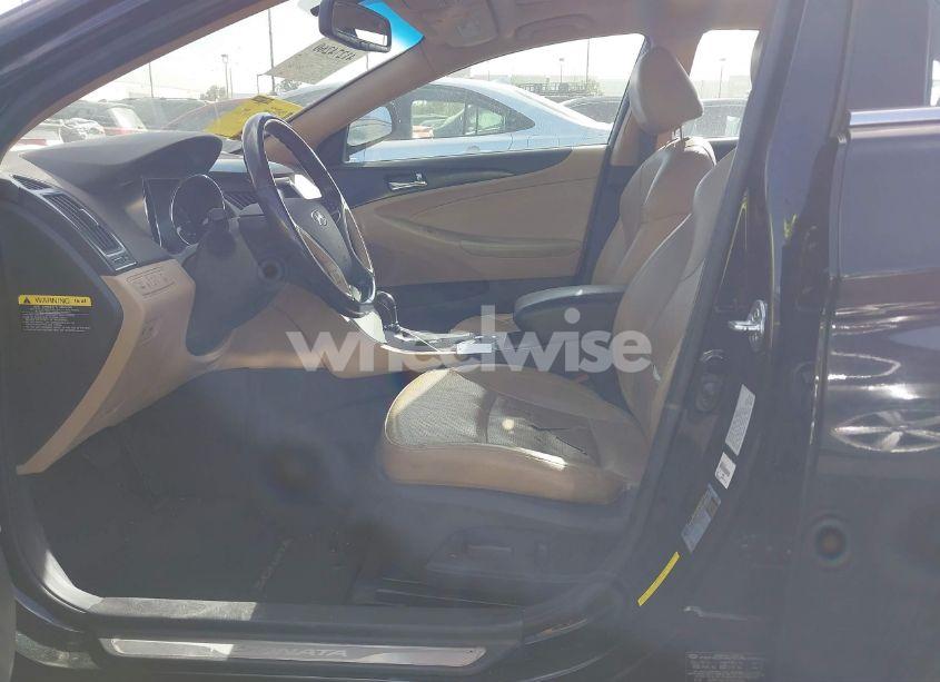 Photo 5 of 2014 Hyundai Sonata LIMITED (VIN 5NPEC4AC3EH870266)