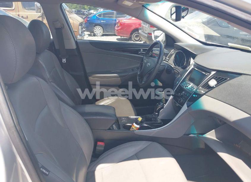 Photo 5 of 2011 Hyundai Sonata LIMITED (VIN 5NPEC4AC4BH114053)