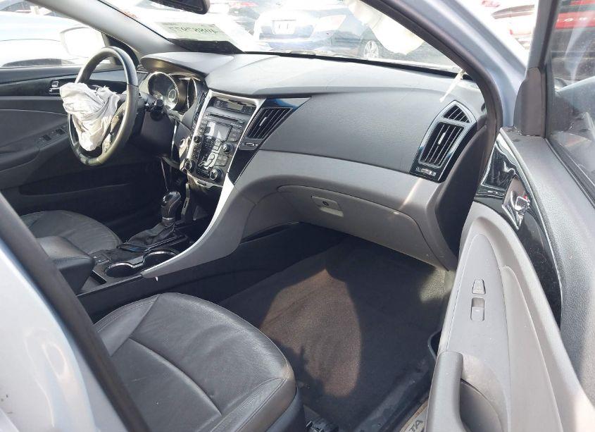 Photo 5 of 2013 Hyundai Sonata LIMITED (VIN 5NPEC4AC4DH603555)