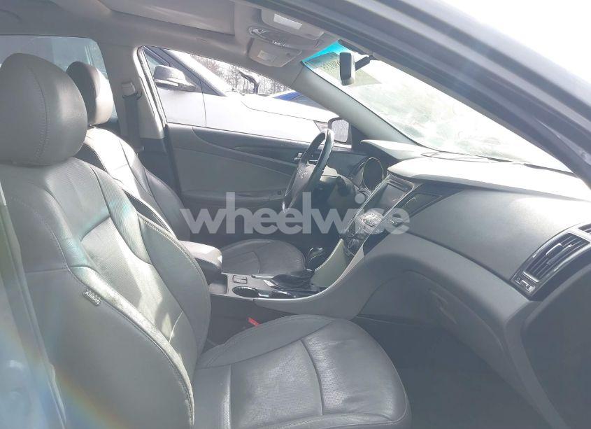 Photo 5 of 2013 Hyundai Sonata LIMITED (VIN 5NPEC4AC4DH637754)