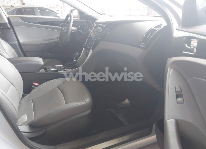 Photo 5 of 2013 Hyundai Sonata LIMITED (VIN 5NPEC4AC4DH719032)