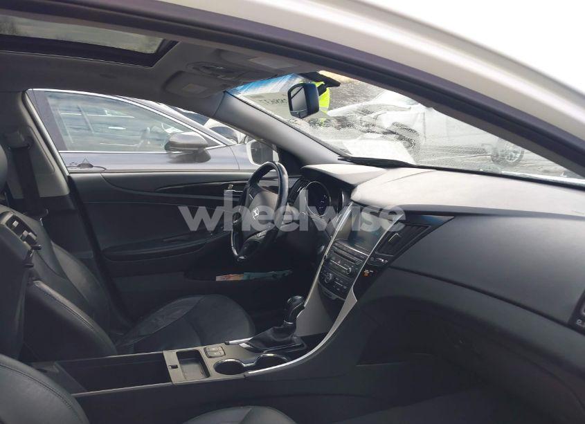 Photo 5 of 2014 Hyundai Sonata LIMITED (VIN 5NPEC4AC4EH878473)
