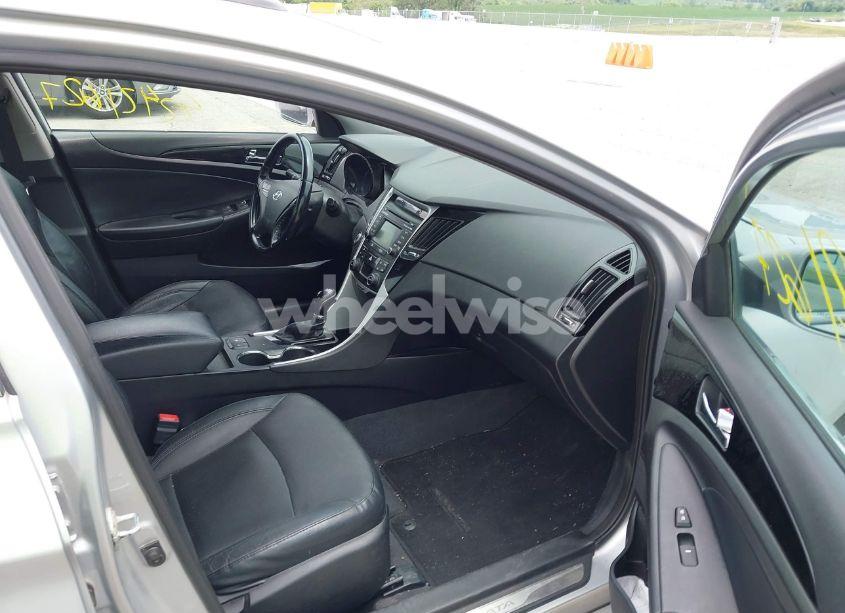 Photo 5 of 2014 Hyundai Sonata LIMITED (VIN 5NPEC4AC4EH880613)