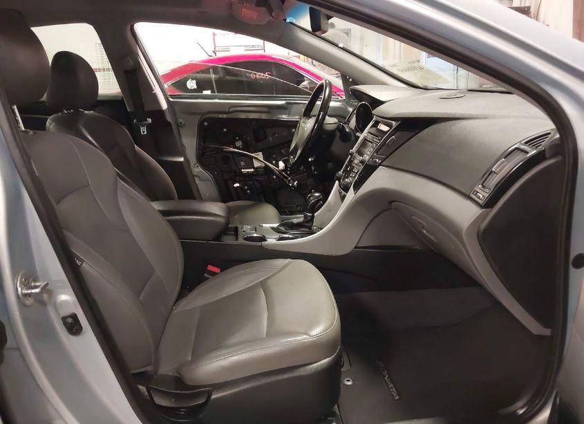 Photo 5 of 2014 Hyundai Sonata LIMITED (VIN 5NPEC4AC4EH914310)