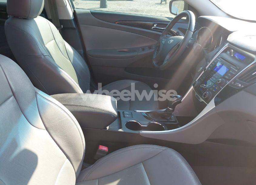 Photo 5 of 2013 Hyundai Sonata LIMITED (VIN 5NPEC4AC5DH671511)