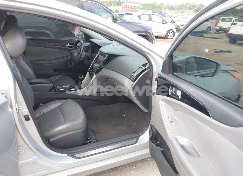 Photo 5 of 2013 Hyundai Sonata LIMITED (VIN 5NPEC4AC6DH716830)