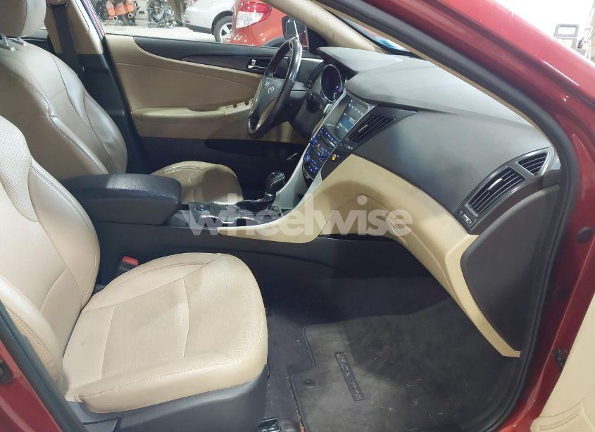 Photo 5 of 2014 Hyundai Sonata LIMITED (VIN 5NPEC4AC6EH828027)