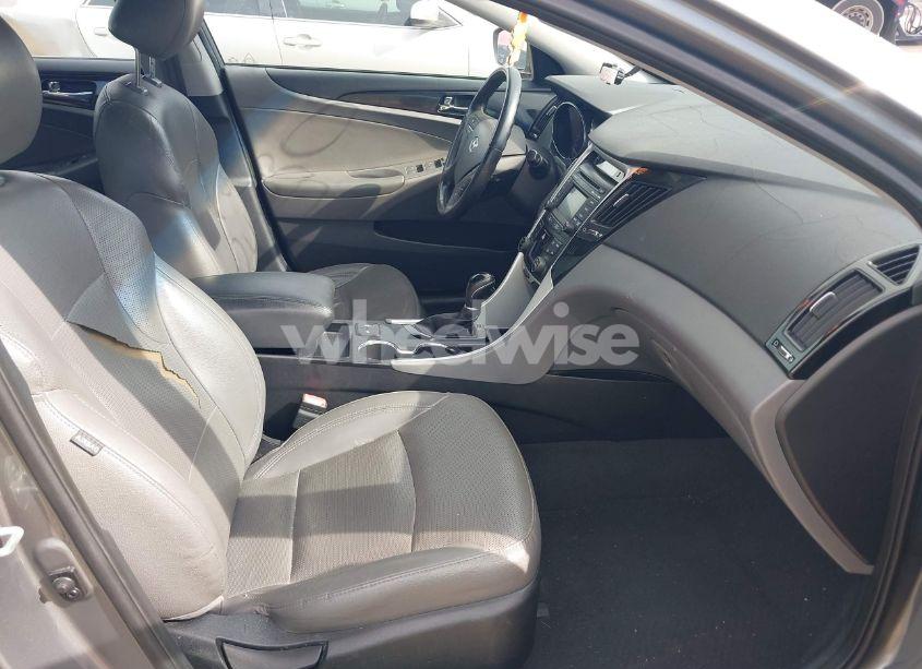 Photo 5 of 2014 Hyundai Sonata LIMITED (VIN 5NPEC4AC6EH856524)