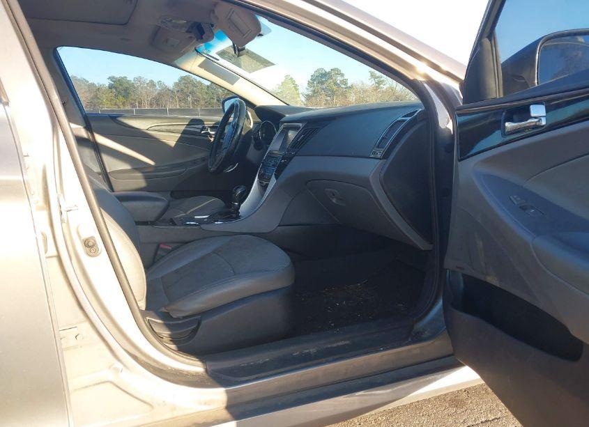 Photo 5 of 2014 Hyundai Sonata SE (VIN 5NPEC4AC6EH865580)