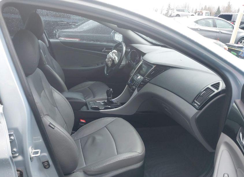Photo 5 of 2012 Hyundai Sonata LIMITED (VIN 5NPEC4AC7CH358992)