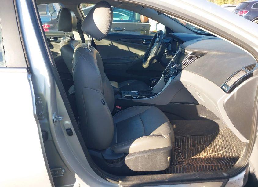 Photo 5 of 2013 Hyundai Sonata LIMITED (VIN 5NPEC4AC7DH610418)